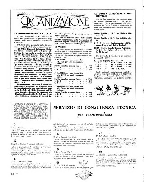 Rivista del cinematografo mensile del Centro Cattolico Cinematografico