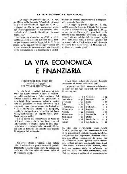 Rivista del lavoro