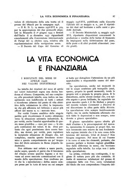 Rivista del lavoro