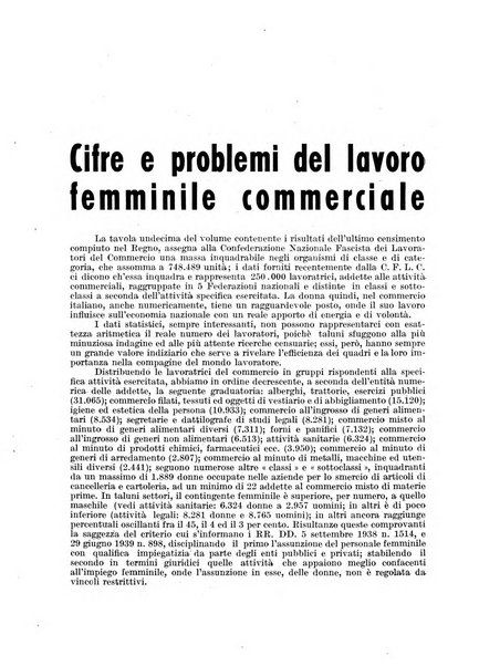 Rivista del lavoro