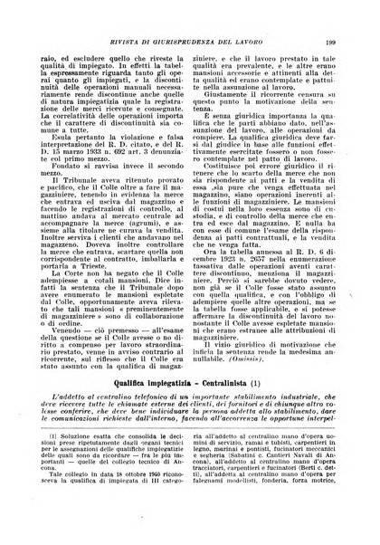 Rivista del lavoro