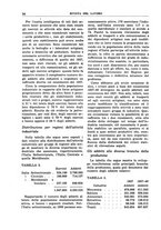 giornale/TO00193960/1942/v.2/00000040