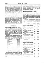 giornale/TO00193960/1942/v.2/00000080