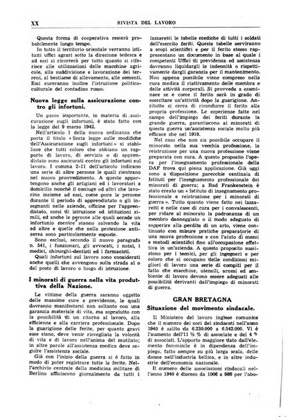 Rivista del lavoro