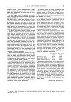 giornale/TO00193960/1942/v.2/00000125