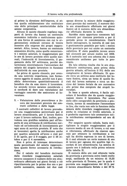 Rivista del lavoro