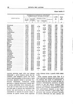 giornale/TO00193960/1942/v.2/00000364