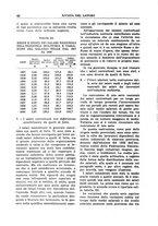 giornale/TO00193960/1942/v.2/00000366