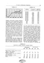 giornale/TO00193960/1942/v.2/00000427