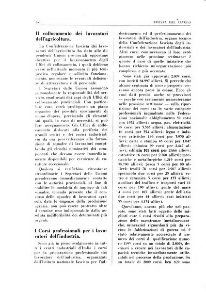 Rivista del lavoro