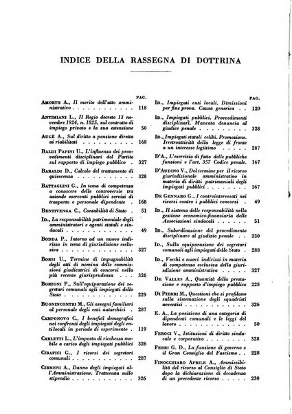 Rivista del pubblico impiego raccolta di dottrina, legislazione e giurisprudenza