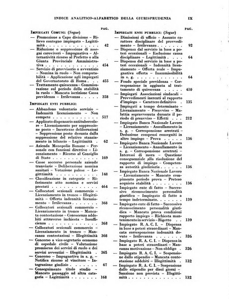 Rivista del pubblico impiego raccolta di dottrina, legislazione e giurisprudenza