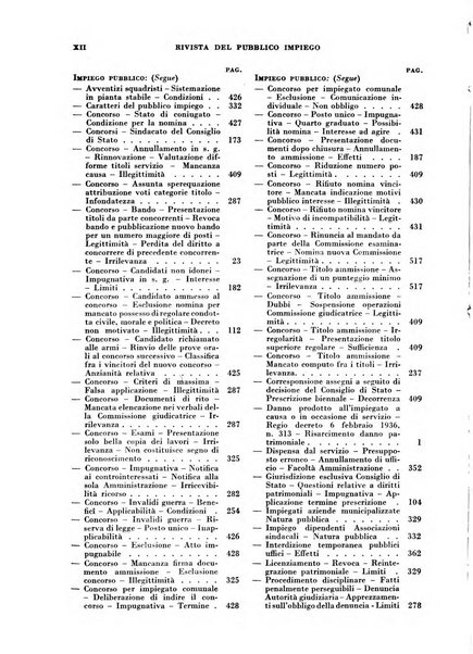 Rivista del pubblico impiego raccolta di dottrina, legislazione e giurisprudenza