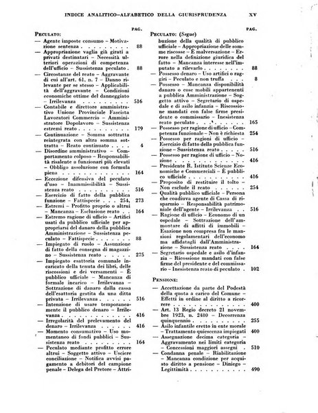 Rivista del pubblico impiego raccolta di dottrina, legislazione e giurisprudenza