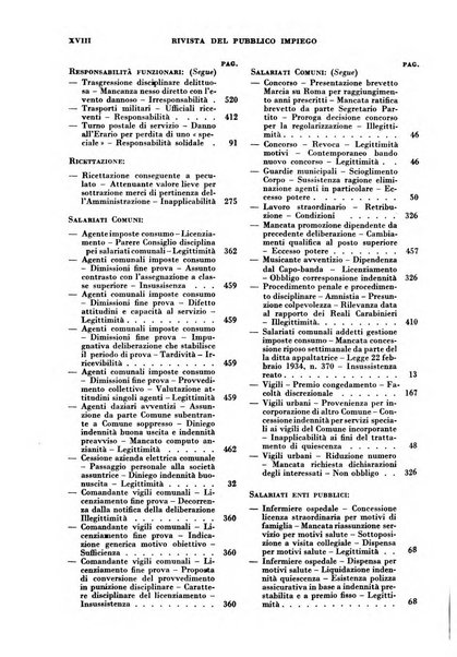 Rivista del pubblico impiego raccolta di dottrina, legislazione e giurisprudenza