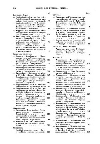 Rivista del pubblico impiego raccolta di dottrina, legislazione e giurisprudenza