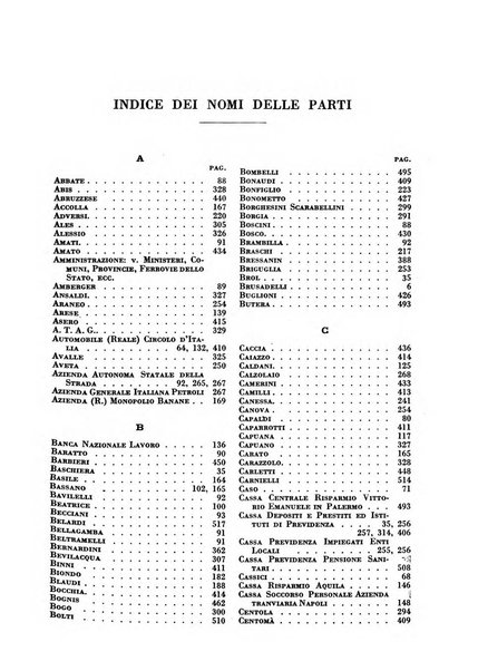 Rivista del pubblico impiego raccolta di dottrina, legislazione e giurisprudenza