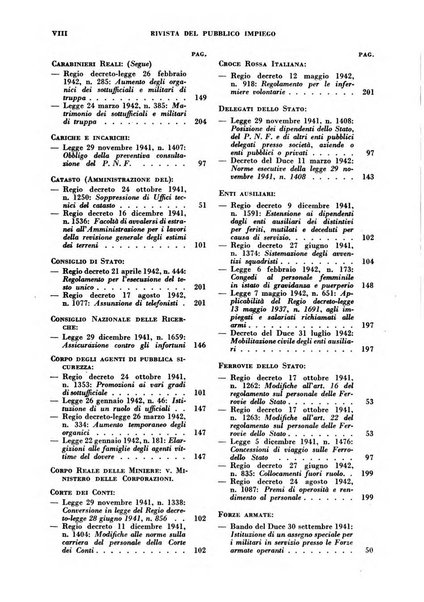 Rivista del pubblico impiego raccolta di dottrina, legislazione e giurisprudenza