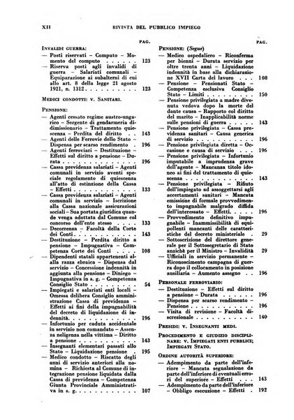 Rivista del pubblico impiego raccolta di dottrina, legislazione e giurisprudenza