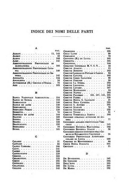 Rivista del pubblico impiego raccolta di dottrina, legislazione e giurisprudenza