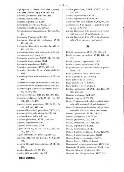 Rivista del Servizio minerario