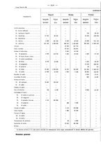 giornale/TO00193971/1908/unico/00000068