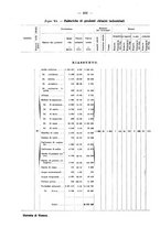 giornale/TO00193971/1908/unico/00000708