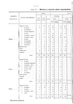 giornale/TO00193971/1925/unico/00000054