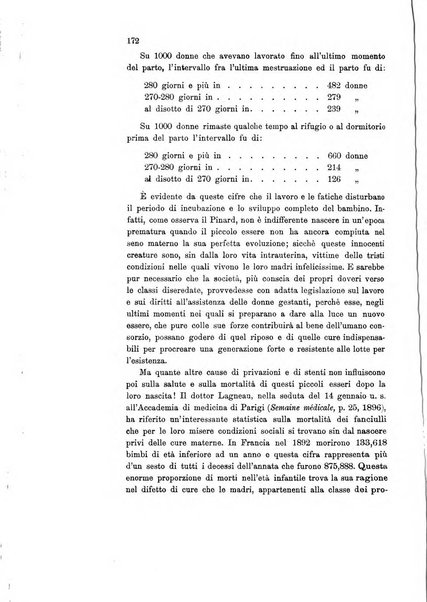 Rivista della beneficenza pubblica delle istituzioni di previdenza e d'igiene sociale