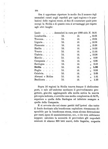 Rivista della beneficenza pubblica delle istituzioni di previdenza e d'igiene sociale