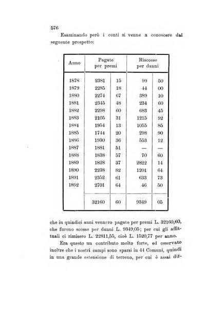 Rivista della beneficenza pubblica delle istituzioni di previdenza e d'igiene sociale