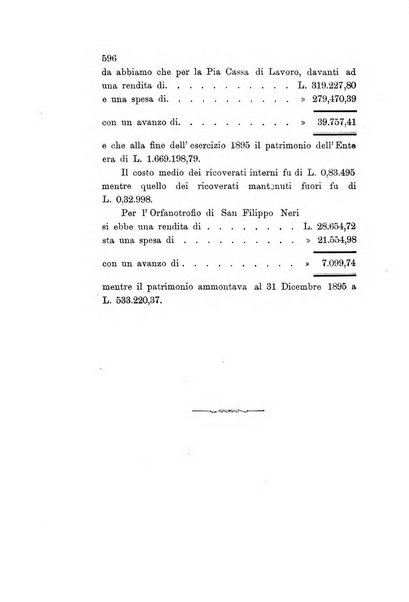 Rivista della beneficenza pubblica delle istituzioni di previdenza e d'igiene sociale