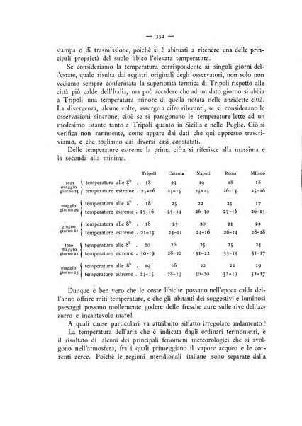 Rivista della Tripolitania rivista di studi orientali e coloniali