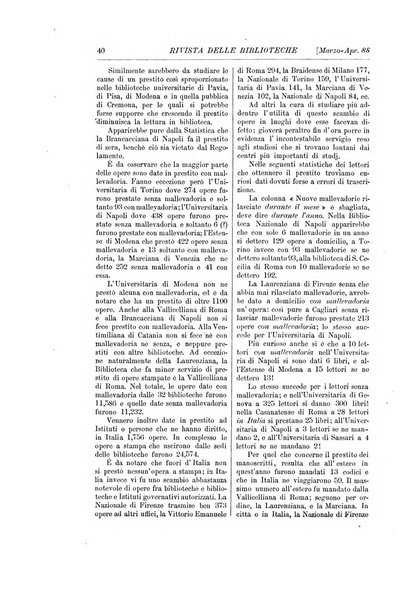 Rivista delle biblioteche periodico di biblioteconomia e di bibliografia