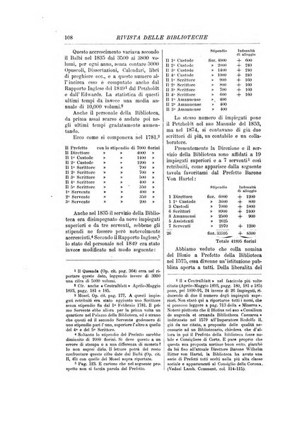 Rivista delle biblioteche periodico di biblioteconomia e di bibliografia