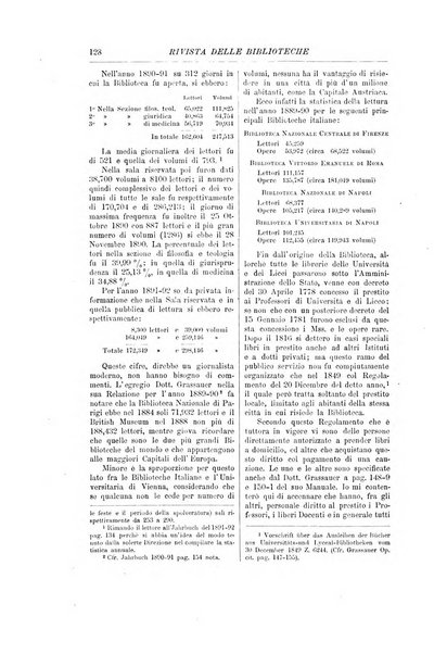 Rivista delle biblioteche periodico di biblioteconomia e di bibliografia