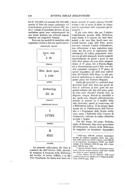 Rivista delle biblioteche periodico di biblioteconomia e di bibliografia