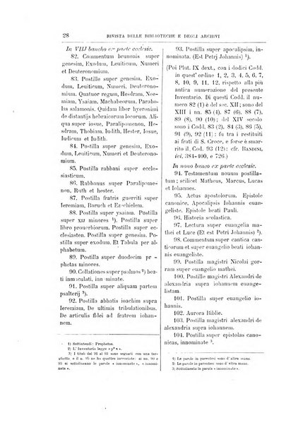 Rivista delle biblioteche e degli archivi periodico di biblioteconomia e di bibliografia di paleografia e di archivistica