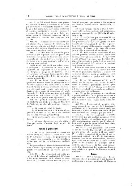 Rivista delle biblioteche e degli archivi periodico di biblioteconomia e di bibliografia di paleografia e di archivistica