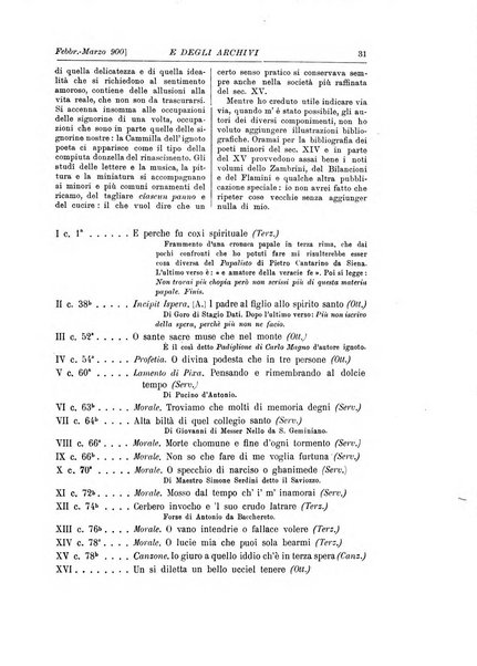 Rivista delle biblioteche e degli archivi periodico di biblioteconomia e di bibliografia di paleografia e di archivistica