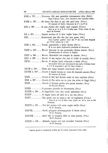 Rivista delle biblioteche e degli archivi periodico di biblioteconomia e di bibliografia di paleografia e di archivistica