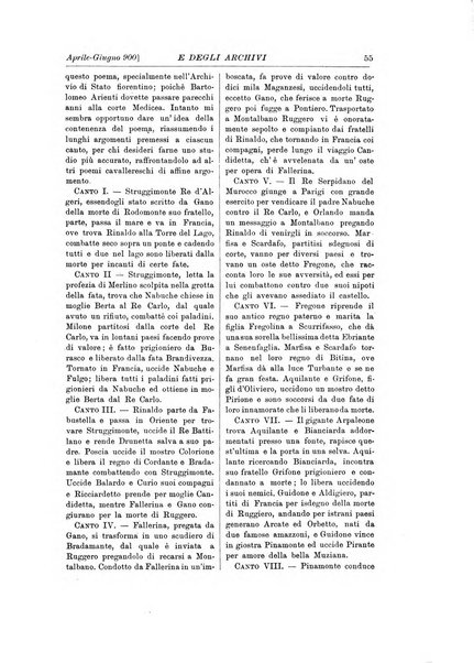 Rivista delle biblioteche e degli archivi periodico di biblioteconomia e di bibliografia di paleografia e di archivistica