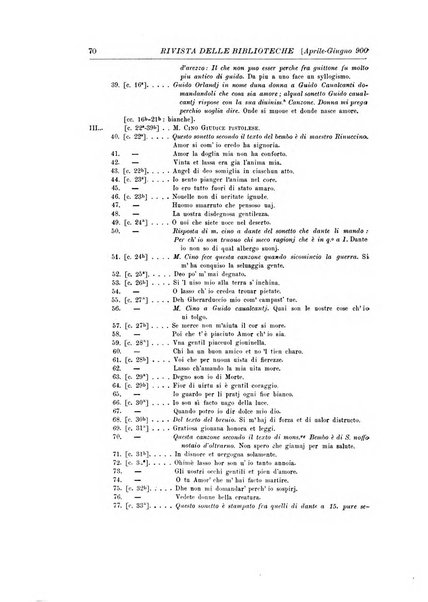 Rivista delle biblioteche e degli archivi periodico di biblioteconomia e di bibliografia di paleografia e di archivistica