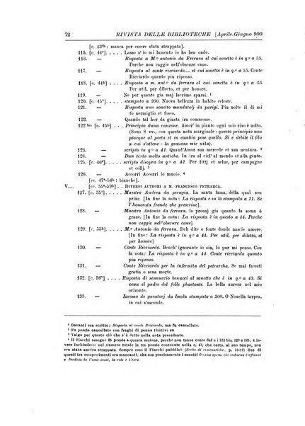 Rivista delle biblioteche e degli archivi periodico di biblioteconomia e di bibliografia di paleografia e di archivistica