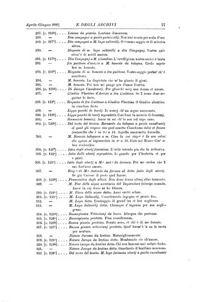 Rivista delle biblioteche e degli archivi periodico di biblioteconomia e di bibliografia di paleografia e di archivistica