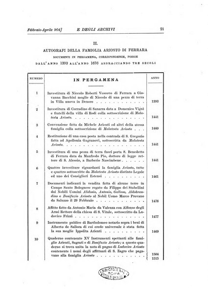 Rivista delle biblioteche e degli archivi periodico di biblioteconomia e di bibliografia di paleografia e di archivistica