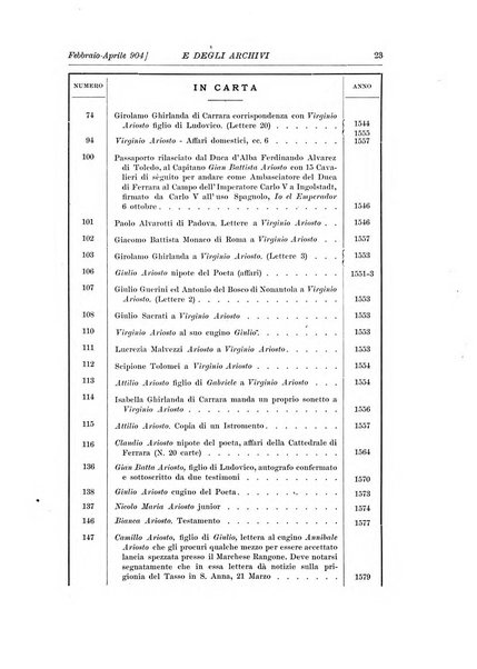 Rivista delle biblioteche e degli archivi periodico di biblioteconomia e di bibliografia di paleografia e di archivistica