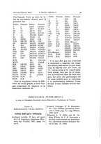 giornale/TO00194001/1905/unico/00000027