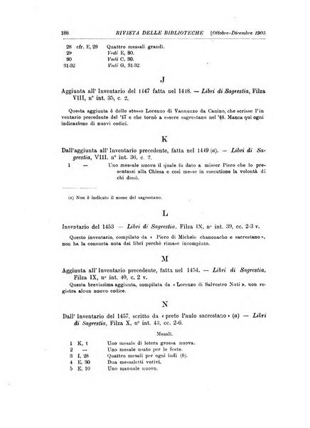 Rivista delle biblioteche e degli archivi periodico di biblioteconomia e di bibliografia di paleografia e di archivistica