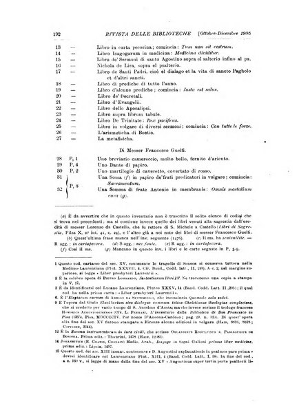 Rivista delle biblioteche e degli archivi periodico di biblioteconomia e di bibliografia di paleografia e di archivistica